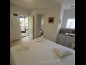 Rooms Garden - with a view: R1(2) Dubrovnik - Riviera Dubrovnik  - Room - R1(2): interior