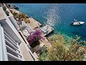 Apartments Sea front - free parking A1(2+2), A2(2+2), A3(4+1), A4(2), A5(2) Klek - Riviera Dubrovnik  - view