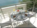 Apartments At the sea - 5 M from the beach : A1(2+3), A2(2+2), A3(8+2), A4(2+2), A5(2+2), A6(4+1) Klek - Riviera Dubrovnik  - Apartment - A5(2+2): terrace
