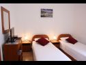 Apartments and rooms Nikola1 - free parking SA1(2+2), A5(3+1), A6(4), A8(5), R4(2), R7(2+1) Mlini - Riviera Dubrovnik  - Apartment - A8(5): bedroom