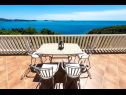 Holiday home Luxury - amazing seaview H(8+2) Soline (Dubrovnik) - Riviera Dubrovnik  - Croatia - H(8+2): view