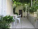 Holiday home Villa Marija - terrace H(9) Trsteno - Riviera Dubrovnik  - Croatia - H(9): garden terrace