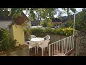 Holiday home Villa Marija - terrace H(9) Trsteno - Riviera Dubrovnik  - Croatia - H(9): garden terrace