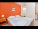 Apartments Silverija - garden and parking: SA1(2+1), SA2(2), SA3(2), SA4(2) Trsteno - Riviera Dubrovnik  - Studio apartment - SA4(2): interior