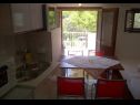 Holiday home Knez - with private pool: H(8+6) Hvar - Island Hvar  - Croatia - H(8+6): kitchen and dining room