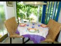 Holiday home Zeljko - with nice garden: H(5) Sucuraj - Island Hvar  - Croatia - H(5): dining room