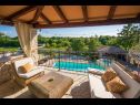 Holiday home Cvit - open pool: H(8) Barban - Istria  - Croatia - terrace view (house and surroundings)