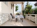  Nada - with private pool: SA1(2), SA2(2), A3(4) Fazana - Istria  - Studio apartment - SA2(2): garden terrace
