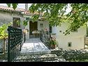 Holiday home Josip - private swimming pool: H(2+2) Labin - Istria  - Croatia - house