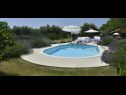 Holiday home Gurianum - with pool: H(8) Vodnjan - Istria  - Croatia - house