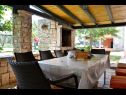 Holiday home Gurianum - with pool: H(8) Vodnjan - Istria  - Croatia - terrace