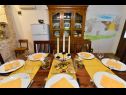 Holiday home Gurianum - with pool: H(8) Vodnjan - Istria  - Croatia - H(8): dining room