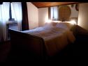 Rooms Branka - colorful: R1(2), R2(1) Krizevci - Continental Croatia - Room - R1(2): bedroom