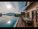 Holiday home Sablja - with pool : H(6+4) Ogulin - Continental Croatia - Croatia - swimming pool (house and surroundings)