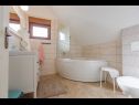 Holiday home Sablja - with pool : H(6+4) Ogulin - Continental Croatia - Croatia - H(6+4): bathroom with toilet