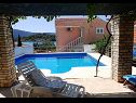 Holiday home Gradina 1 - private pool: H(10+2) Cove Gradina (Vela Luka) - Island Korcula  - Croatia - house