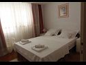 Holiday home Gradina 1 - private pool: H(10+2) Cove Gradina (Vela Luka) - Island Korcula  - Croatia - H(10+2): bedroom