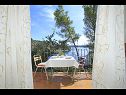 Holiday home Niso - with pool H(12) Cove Mikulina luka (Vela Luka) - Island Korcula  - Croatia - H(12): terrace
