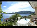 Holiday home Niso - with pool H(12) Cove Mikulina luka (Vela Luka) - Island Korcula  - Croatia - H(12): terrace view