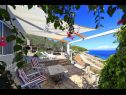 Holiday home Doria - perfect location & peaceful: H(3+1) Cove Stiniva (Vela Luka) - Island Korcula  - Croatia - H(3+1): terrace
