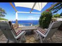Holiday home Doria - perfect location & peaceful: H(3+1) Cove Stiniva (Vela Luka) - Island Korcula  - Croatia - H(3+1): view