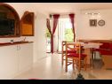 Holiday home Ana - with pool: H(6) Lakmartin - Island Krk  - Croatia - H(6): kitchen and dining room