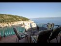 Holiday home Bernardica - on cliffs above sea: H(6+2) Vrbnik - Island Krk  - Croatia - terrace view (house and surroundings)