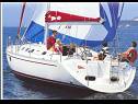 Sailing boat - Dufour Gib Sea 43 (code:JAD5) - Mali Losinj - Island Losinj  - Croatia - Dufour Gib Sea 43 (code:JAD5): 