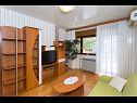 Apartments Rozari - family friendly & sea view: A1-Ivana (6+2) Brela - Riviera Makarska  - Apartment - A1-Ivana (6+2): living room