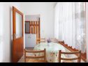 Apartments Ante M - 100 m from beach: A1(4+2), A2(4+2), C3(2) Brela - Riviera Makarska  - Apartment - A2(4+2): dining room