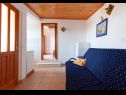 Apartments Ante M - 100 m from beach: A1(4+2), A2(4+2), C3(2) Brela - Riviera Makarska  - Apartment - C3(2): living room
