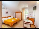 Apartments and rooms Led - near sea: SA1(2), A2(2+2), A3(2+2), R4(2), R5(2), A6(2+1), A7(2+2) Brela - Riviera Makarska  - Room - R5(2): room