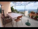 Apartments Up - amazing sea view: A1(2) Brela - Riviera Makarska  - Apartment - A1(2): terrace