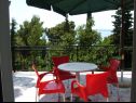 Apartments Secret garden - seaview: A1(4), A2(2) Brela - Riviera Makarska  - Apartment - A1(4): terrace