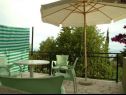 Apartments Secret garden - seaview: A1(4), A2(2) Brela - Riviera Makarska  - Apartment - A2(2): terrace
