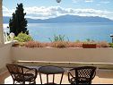 Apartments Sea View - cosy & comfortable: A2 Zaborke(4), A4 Somina(2+2) Brist - Riviera Makarska  - view