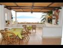 Apartments Sea View - cosy & comfortable: A2 Zaborke(4), A4 Somina(2+2) Brist - Riviera Makarska  - covered terrace