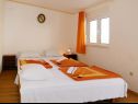 Apartments Biljana - 150m from beach: A1(2+1), A2(2+2), A3(5), A4(2+2) Gradac - Riviera Makarska  - Apartment - A3(5): bedroom