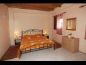 Apartments Durda1 - 50 m from beach: A1(2+2), B2(2+2), C3(2+1) Igrane - Riviera Makarska  - Apartment - A1(2+2): bedroom