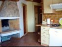 Apartments Durda1 - 50 m from beach: A1(2+2), B2(2+2), C3(2+1) Igrane - Riviera Makarska  - Apartment - C3(2+1): kitchen and dining room