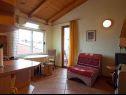 Apartments Durda1 - 50 m from beach: A1(2+2), B2(2+2), C3(2+1) Igrane - Riviera Makarska  - Apartment - C3(2+1): living room