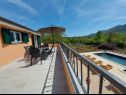 Holiday home Marty - with pool: H(6+2) Kozica - Riviera Makarska  - Croatia - terrace