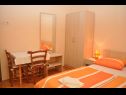 Apartments and rooms Ljuba - 130 meter from sea SA1(2), SA2(2+1), SA6(2+1), A4(2+1), R3(2+1), R7(2+1) Makarska - Riviera Makarska  - Room - R3(2+1): bedroom