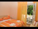 Apartments and rooms Ljuba - 130 meter from sea SA1(2), SA2(2+1), SA6(2+1), A4(2+1), R3(2+1), R7(2+1) Makarska - Riviera Makarska  - Room - R3(2+1): bedroom