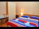 Apartments and rooms Ljuba - 130 meter from sea SA1(2), SA2(2+1), SA6(2+1), A4(2+1), R3(2+1), R7(2+1) Makarska - Riviera Makarska  - Room - R7(2+1): bedroom