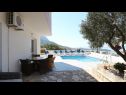 Holiday home Sandra - with pool : H(10+2) Makarska - Riviera Makarska  - Croatia - swimming pool