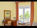 Apartments Villa Sailor - luxurious : 1 - A101 (2+2), 2 - R201 (2), 3 - SA202 (2+2), 4 - SA204 (2), 5 - SA304 (2), 6 - SA305 (2+2), 7 - R401 (2), 8 - R404 (2) Tucepi - Riviera Makarska  - Room - 2 - R201 (2): room