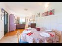 Holiday home Tonci - comfortable & surrounded by nature: H(8+2) Tucepi - Riviera Makarska  - Croatia - H(8+2): kitchen and dining room