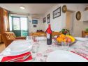 Holiday home Tonci - comfortable & surrounded by nature: H(8+2) Tucepi - Riviera Makarska  - Croatia - H(8+2): dining room
