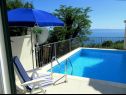 Holiday home Ned H(4+1) Tucepi - Riviera Makarska  - Croatia - swimming pool